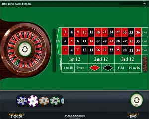 Playtech™ – Slot Machines Collection for Free Play by Developer.